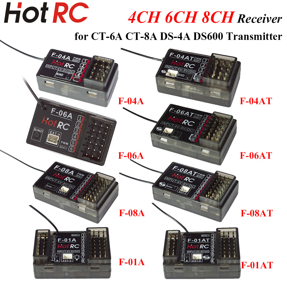 Radio Transmitter 2.4Ghz - Receptor Giroscópico PWM HOTRC 2.4Ghz 4/6/8