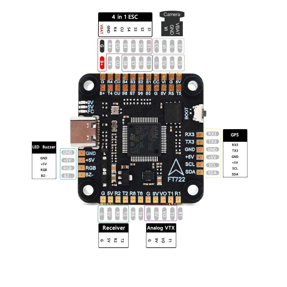 F722 Flight Controller - Controlador de vôo f405 f405/f7 f722/f4