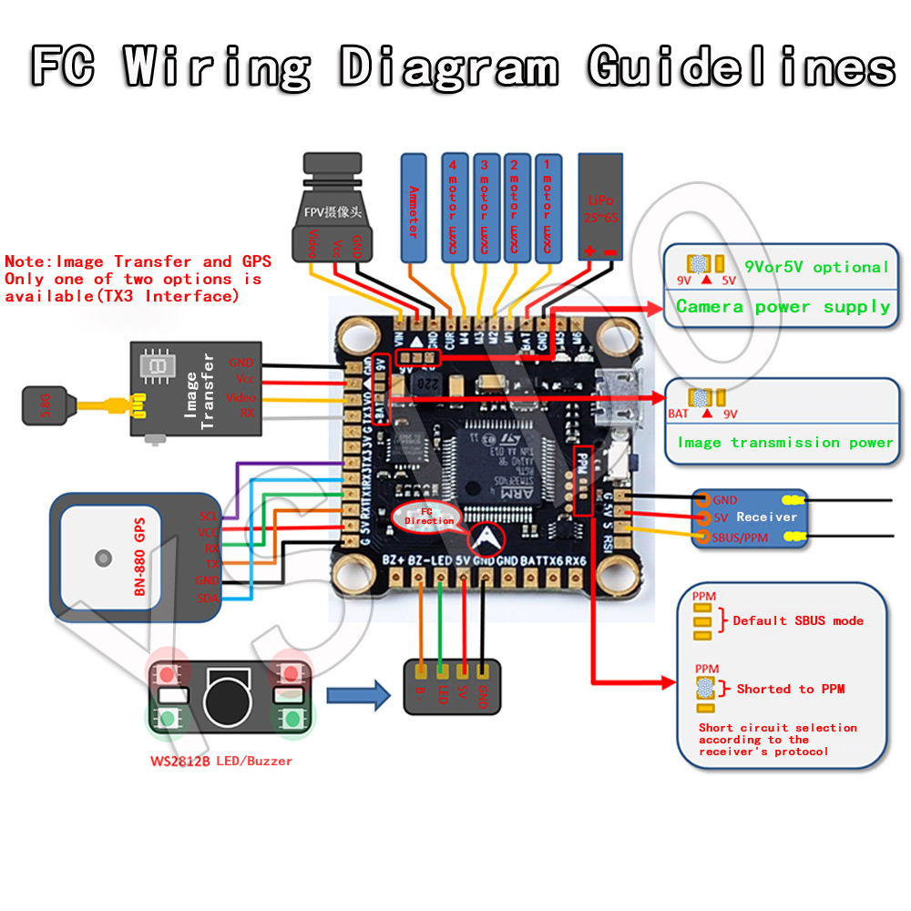 Ysido novo f4 v3s plus control - Betaflight Fc avaliação e preço