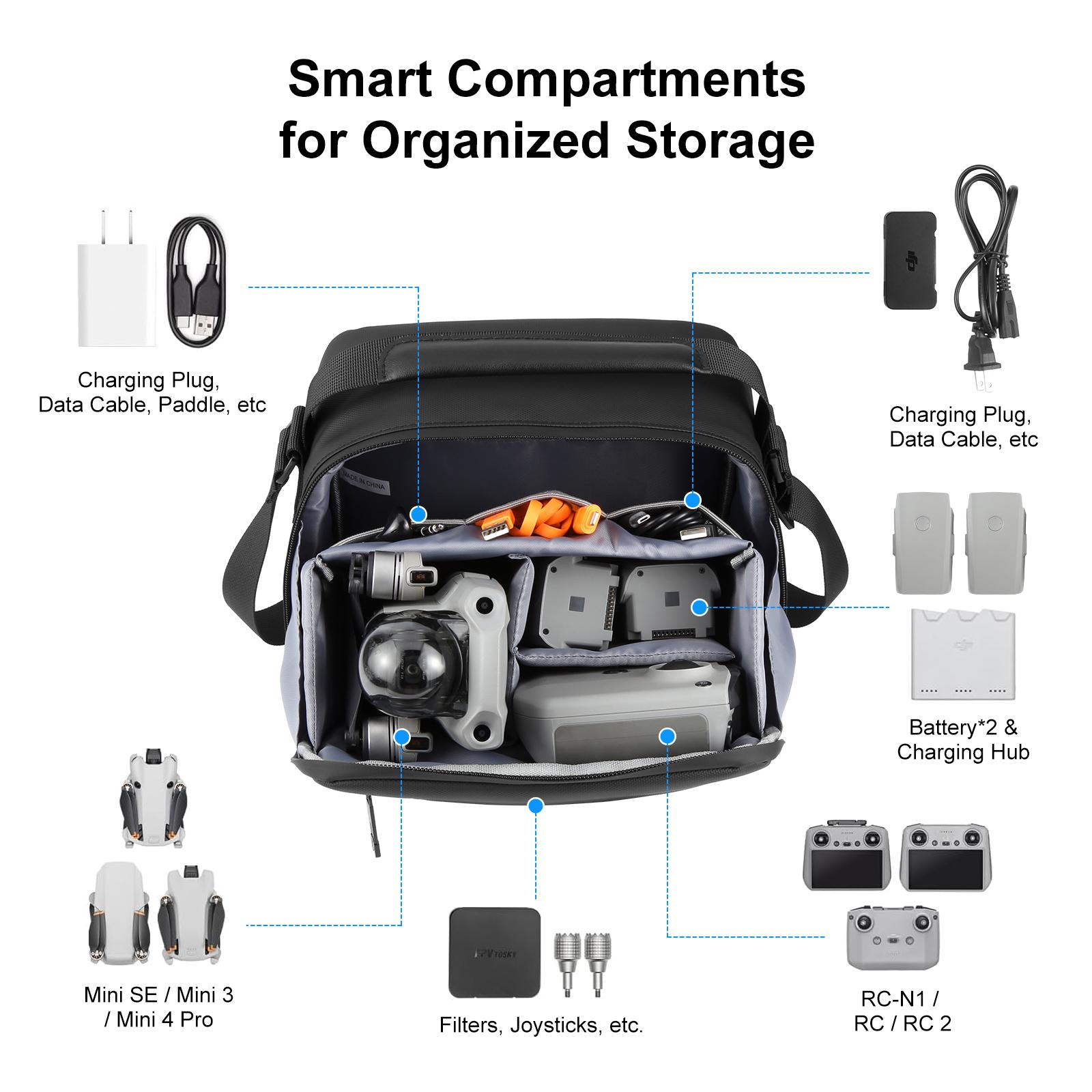 PULUZ bolsa de armazenamento d - Dji Mini Drone avaliação e preço
