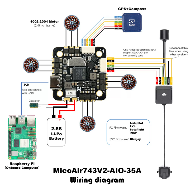 MicoAir743v2-AIO-35A H743 FC e - Betaflight Fc avaliação e preço